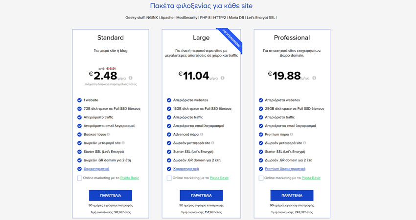 Επιλογή πακέτου φιλοξενίας